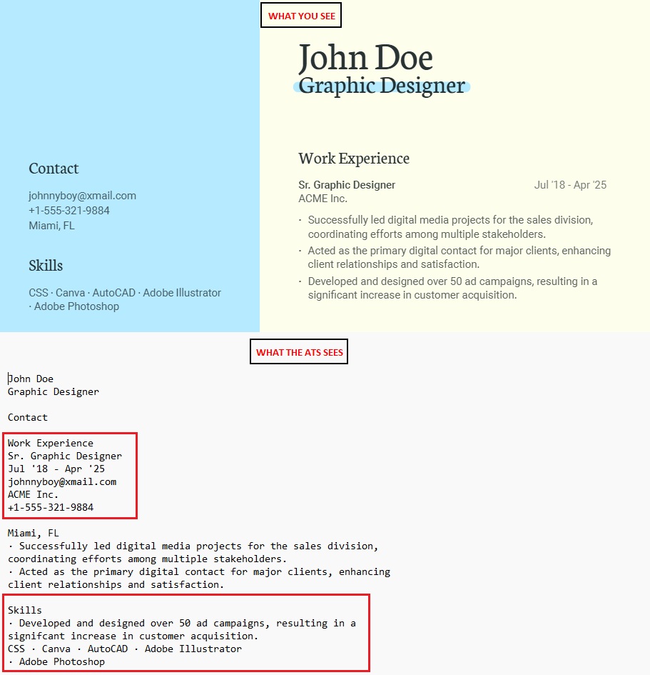 bad pdf
