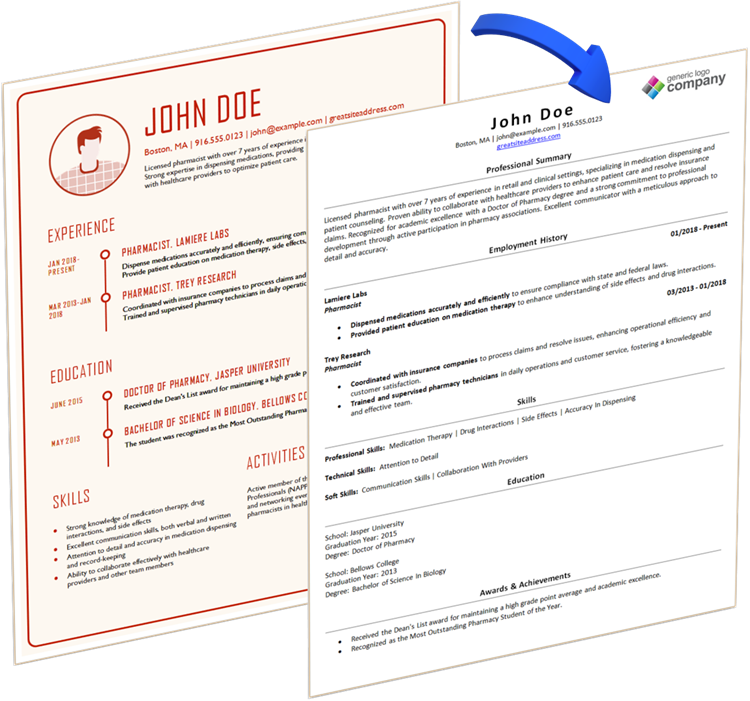 resume before and after